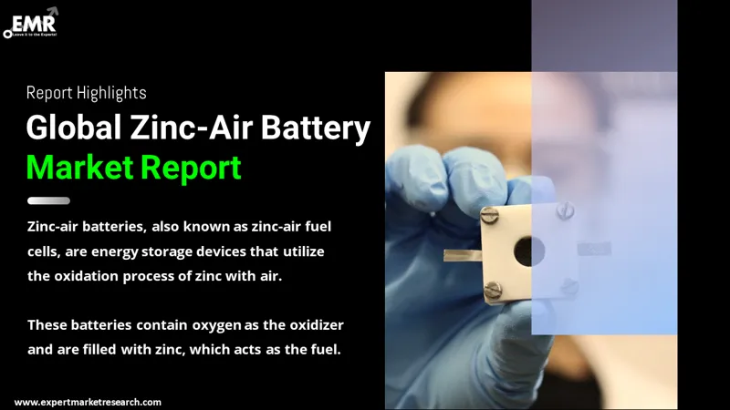 Global Zinc-Air Battery Market